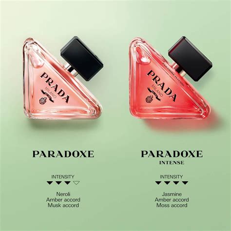 prada paradoxe scents|Prada paradoxe collection.